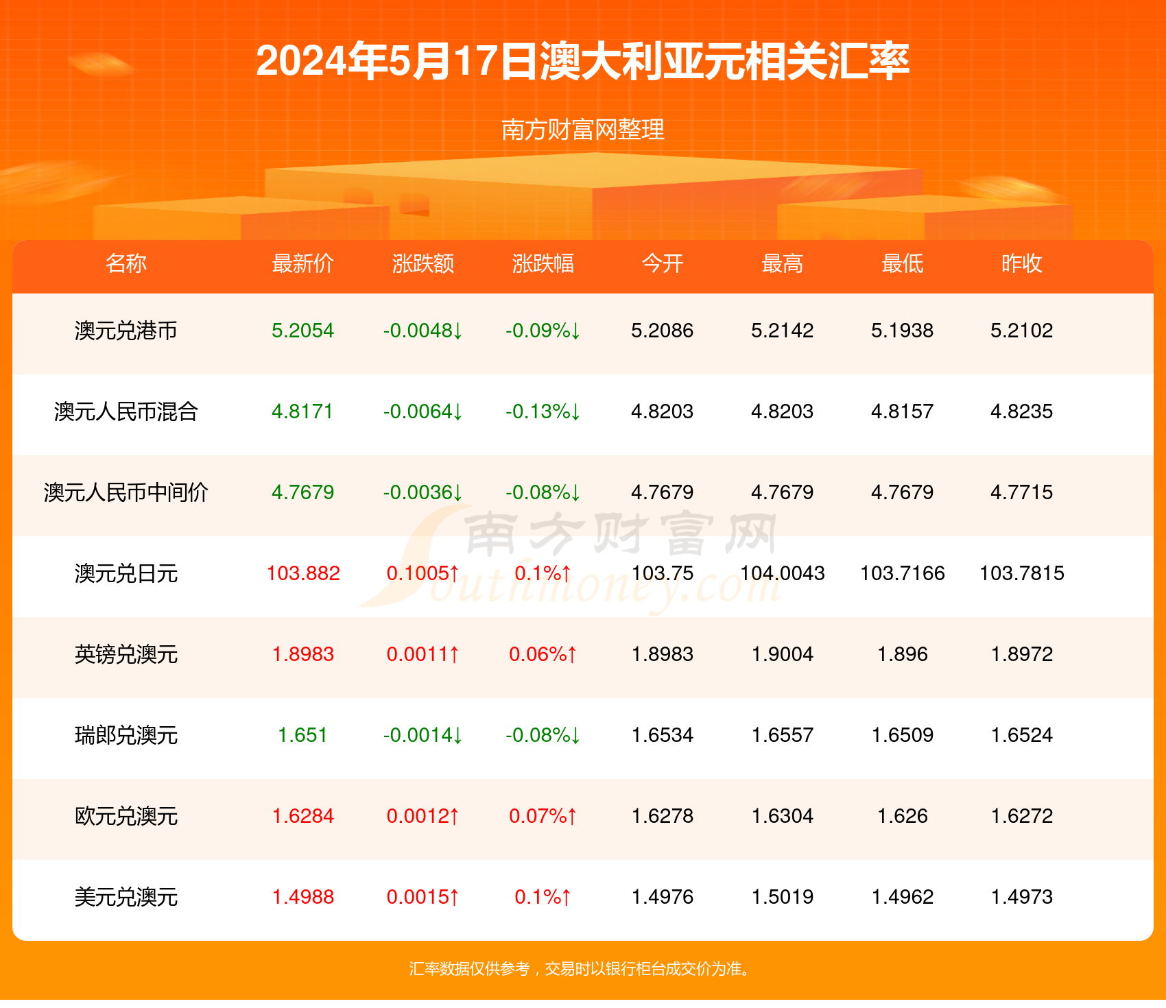 新澳2024年免费资料|精选解释解析落实