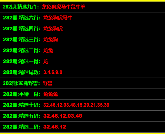 最准一码一肖100%精准965|精选解释解析落实