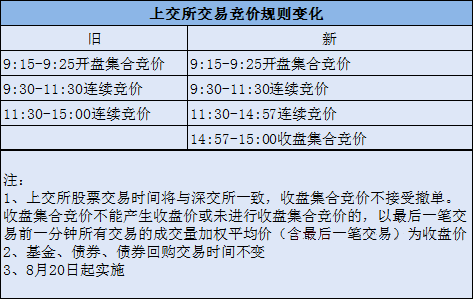 2024新奥资料免费精准|精选解释解析落实