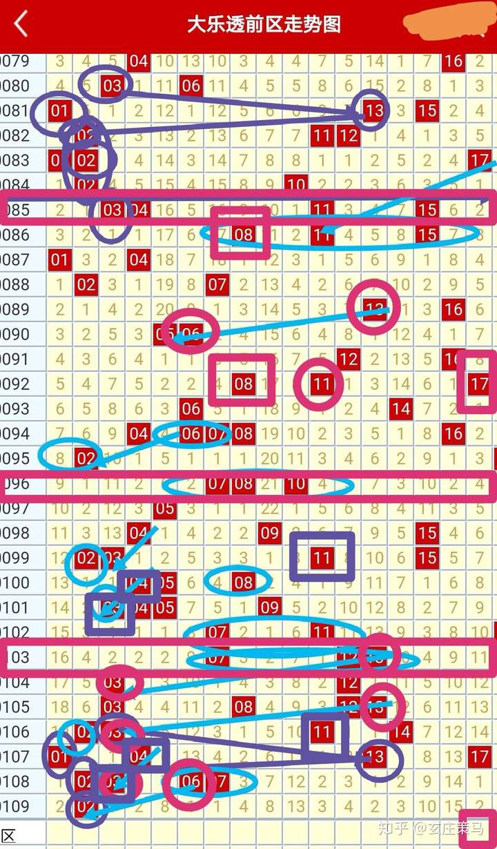 新澳门彩历史开奖记录走势图|精选解释解析落实