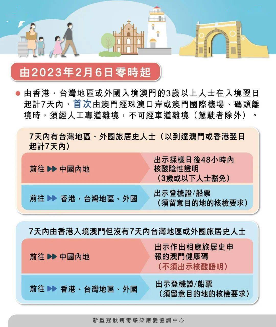 大众网官方澳门香港网|精选解释解析落实