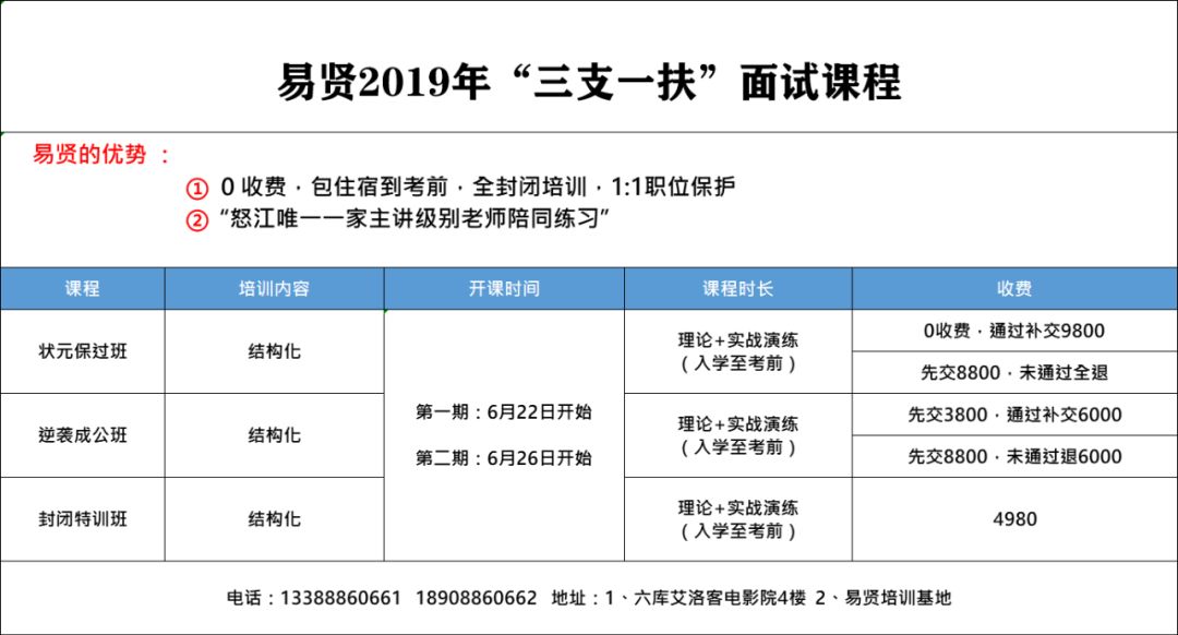 知识的海洋 第284页