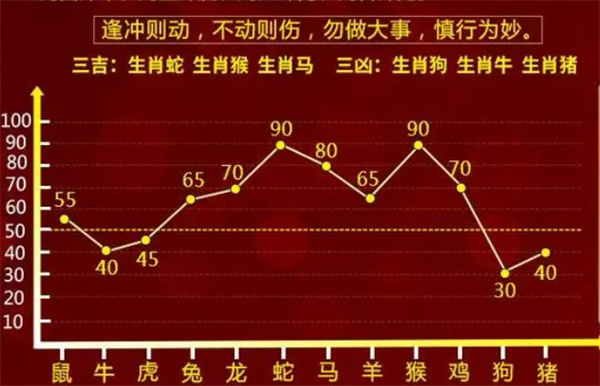 最准的一肖一码038720cm|精选解释解析落实