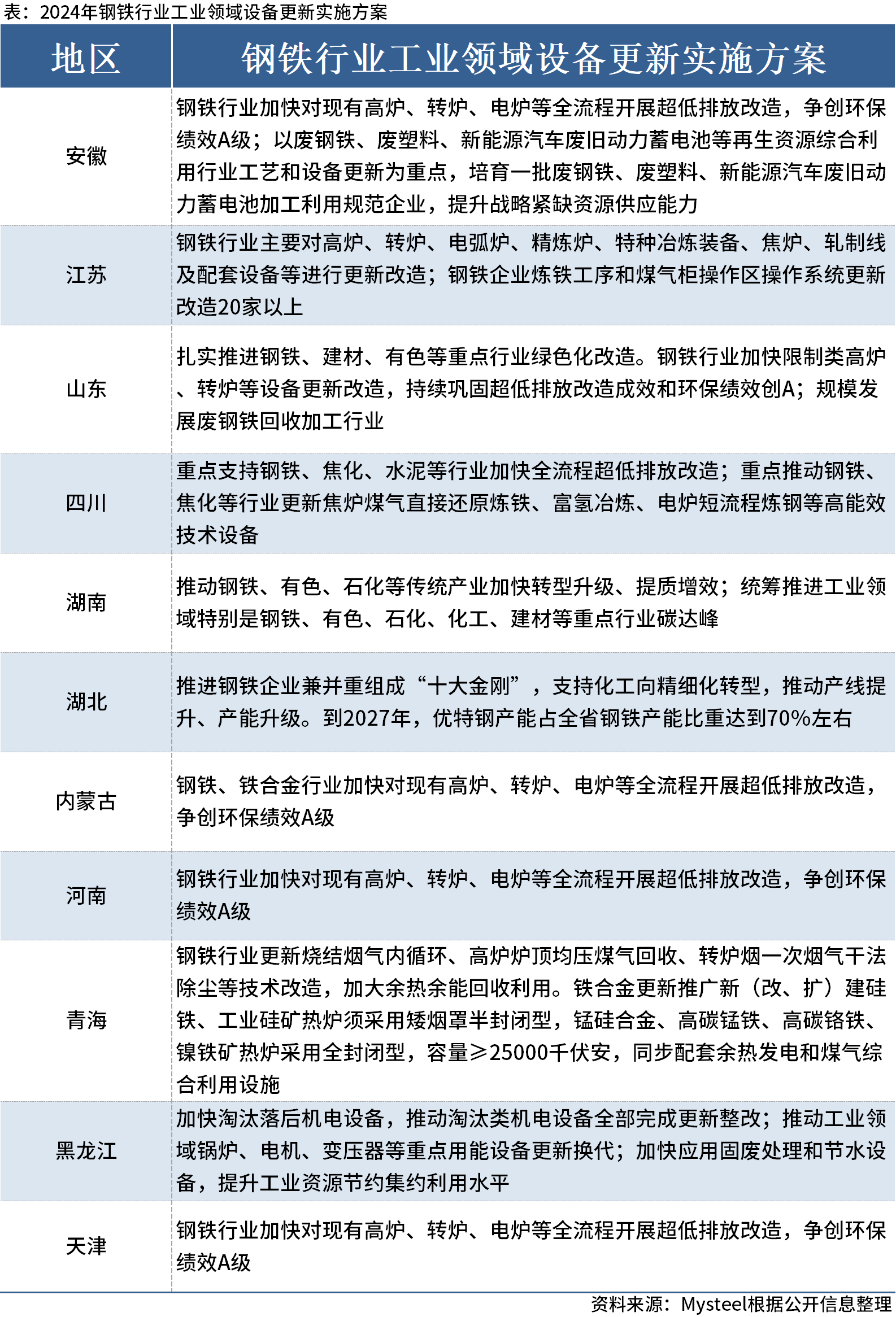 新澳天天开奖资料大全最新54期开奖结果|精选解释解析落实