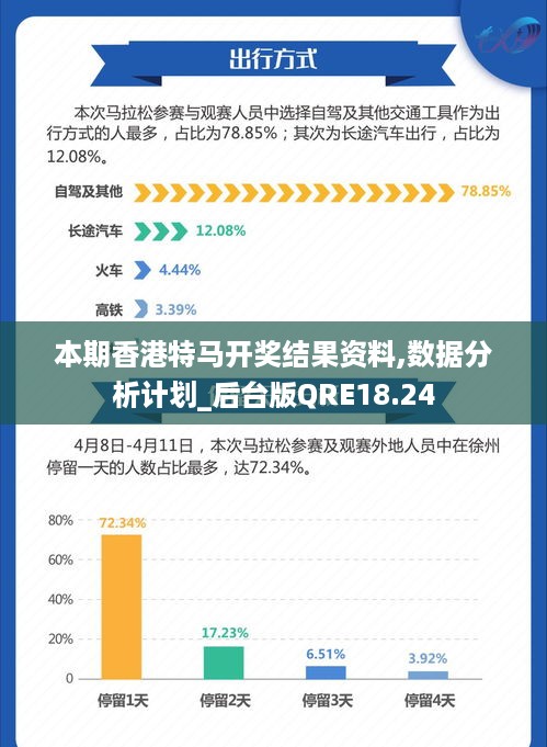 香港精准特马免费资料|精选解释解析落实