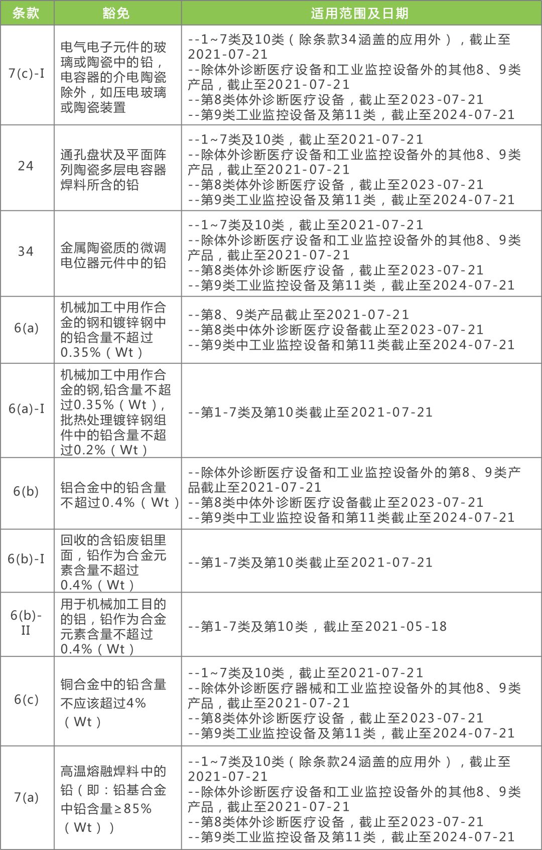 澳门一码一肖一特一中|精选解释解析落实