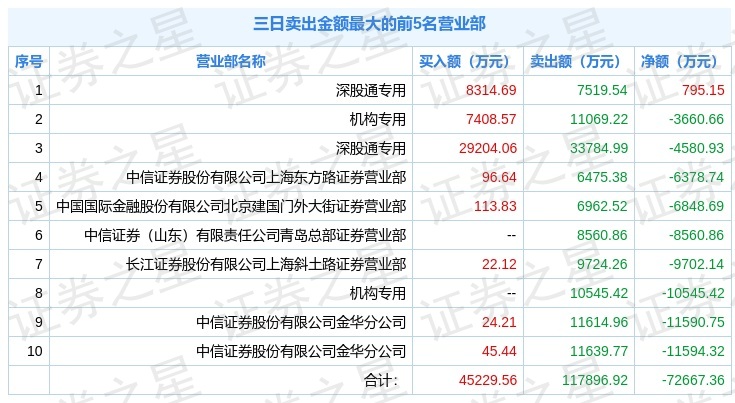 今晚新澳门开奖结果查询9+|精选解释解析落实