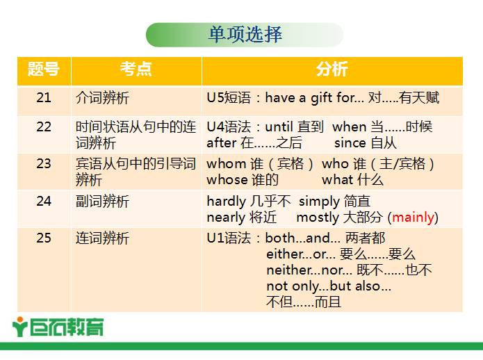 2O24新奥正版资料免费提供|精选解释解析落实