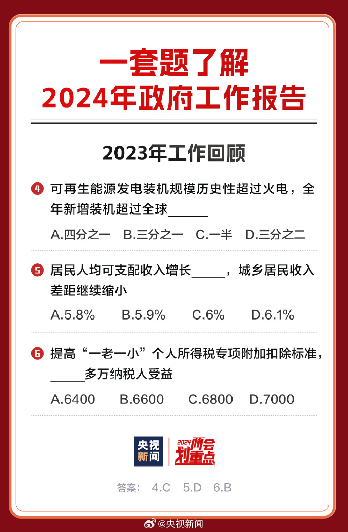 2024资料正版大全|精选解释解析落实