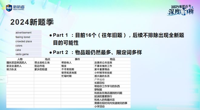 2024正版资料大全免费|精选解释解析落实