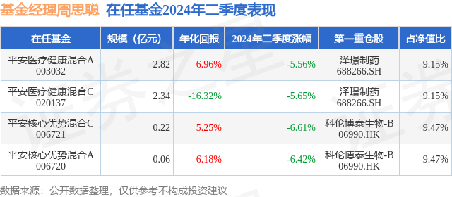 2024新奥历史开奖记录56期|精选解释解析落实