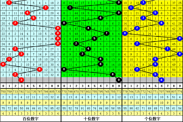 最准一肖一码一一子中特|精选解释解析落实