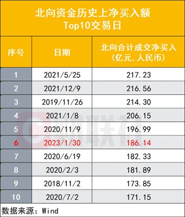 2024新奥历史开奖记录29期|精选解释解析落实