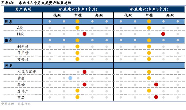 最新款式 第284页