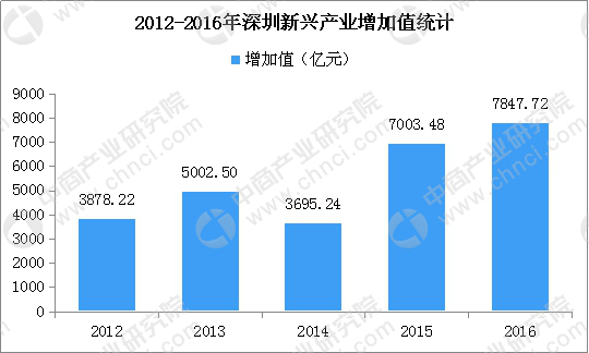 香港资料大全正版资料2024年免费|精选解释解析落实