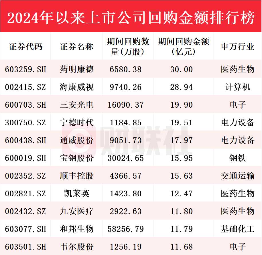 2024年澳门今晚开什么码|精选解释解析落实