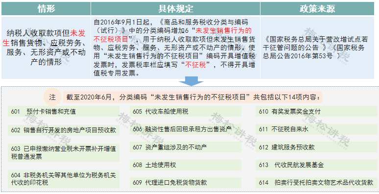 澳门三肖三期必出一期|精选解释解析落实