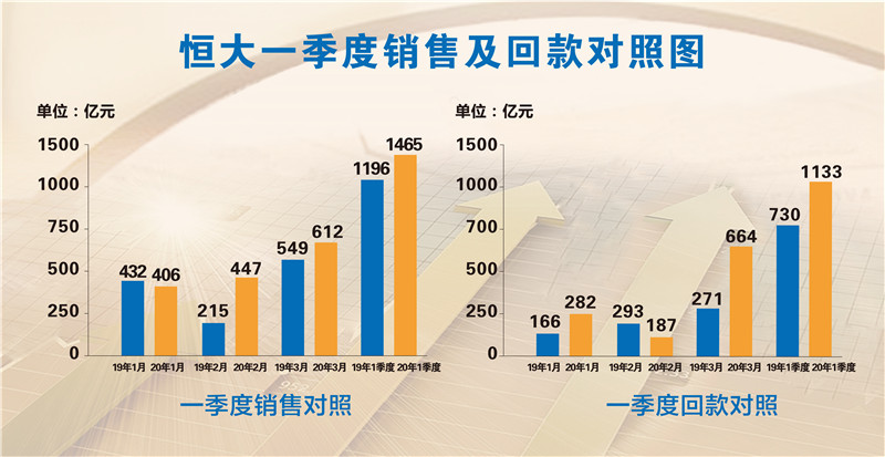 新澳门期期准|精选解释解析落实