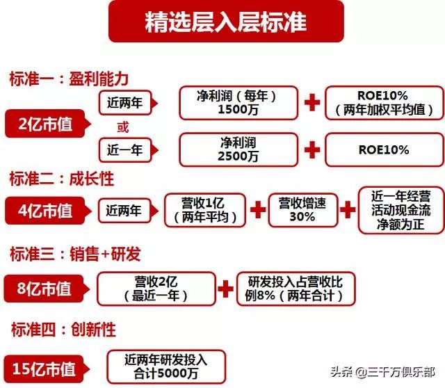 新澳门内部一码精准公开|精选解释解析落实