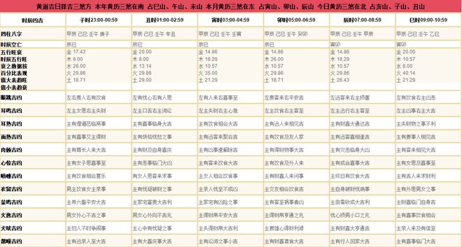 2024年澳门资料查询|精选解释解析落实