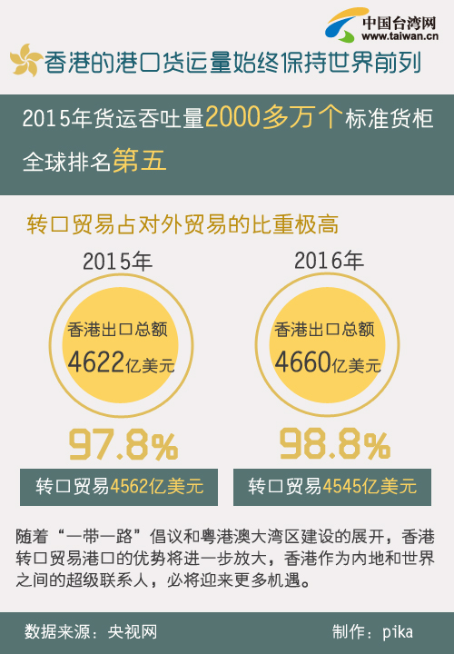 香港最准的100|精选解释解析落实