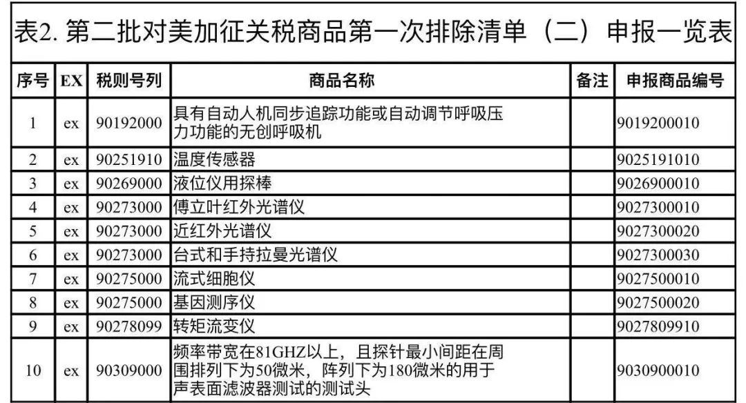 澳门一码一肖100准吗|精选解释解析落实