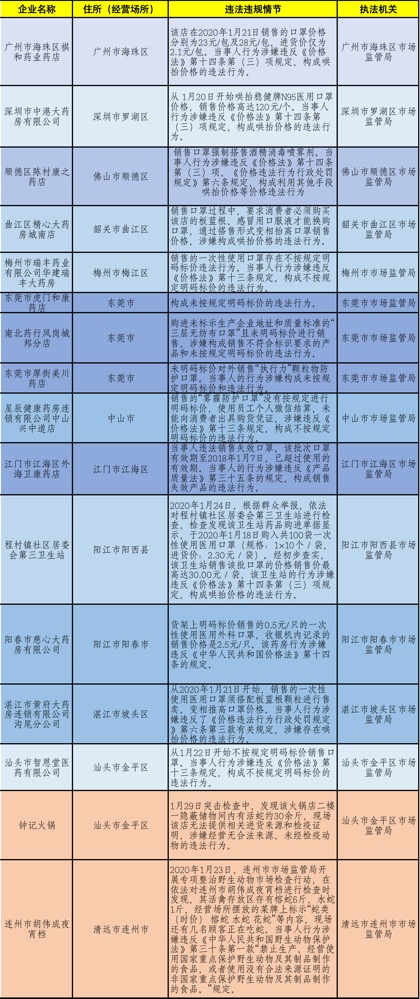 新澳天天开奖资料大全600Tk173|精选解释解析落实