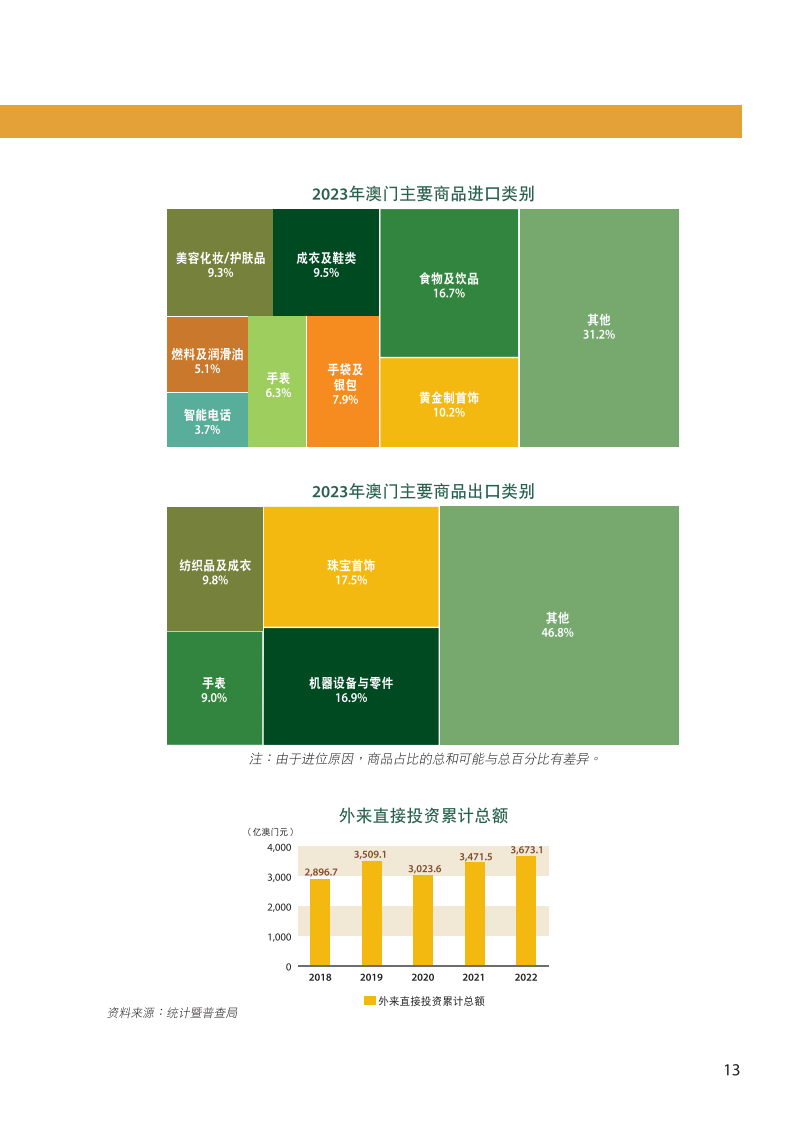 2024年的澳门全年资料|精选解释解析落实