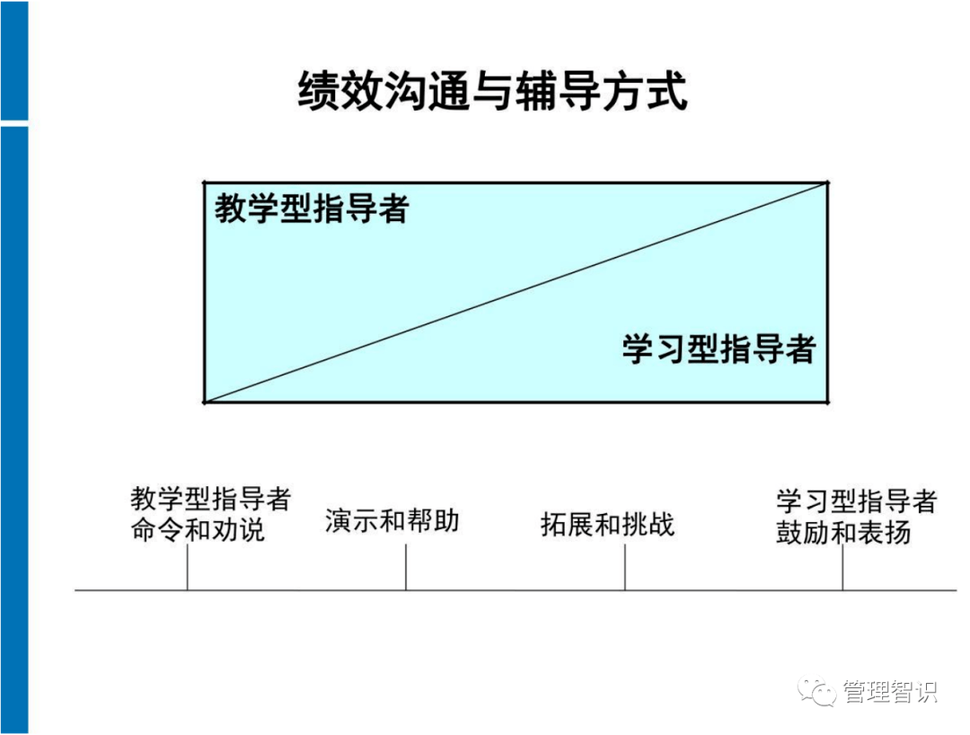 杀肖高手交流论坛最新内容和动态|精选解释解析落实