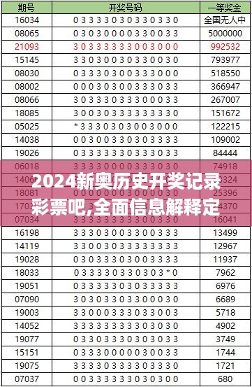 2024新奥历史开奖记录彩票吧|精选解释解析落实