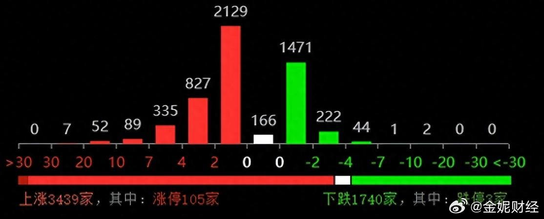 最难一肖一码100|精选解释解析落实