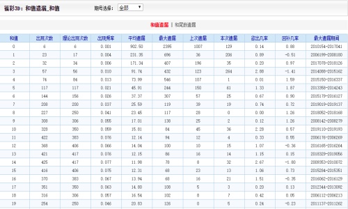 香港二四六开奖结果开奖号码查询|精选解释解析落实