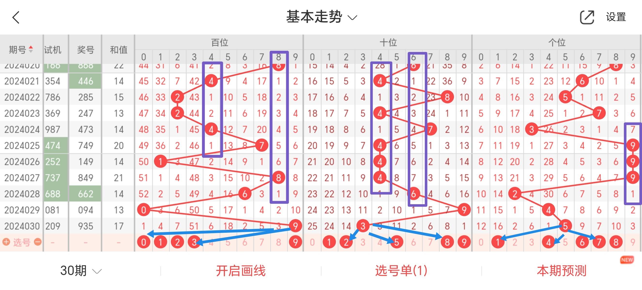 最准一码一肖100%准确|精选解释解析落实