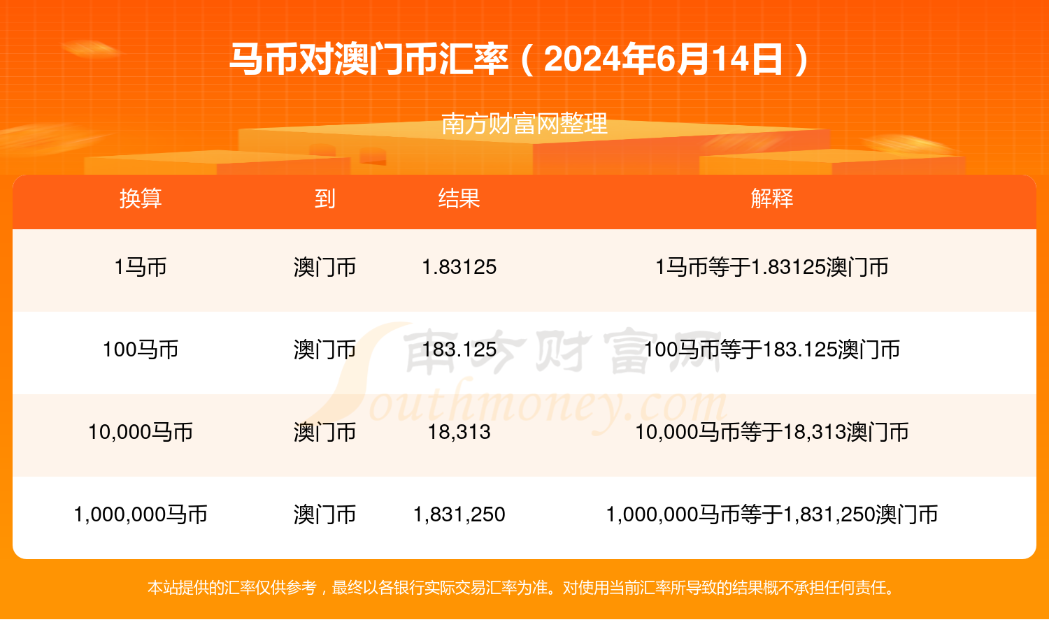 2024年澳门特马今晚开奖号码|精选解释解析落实