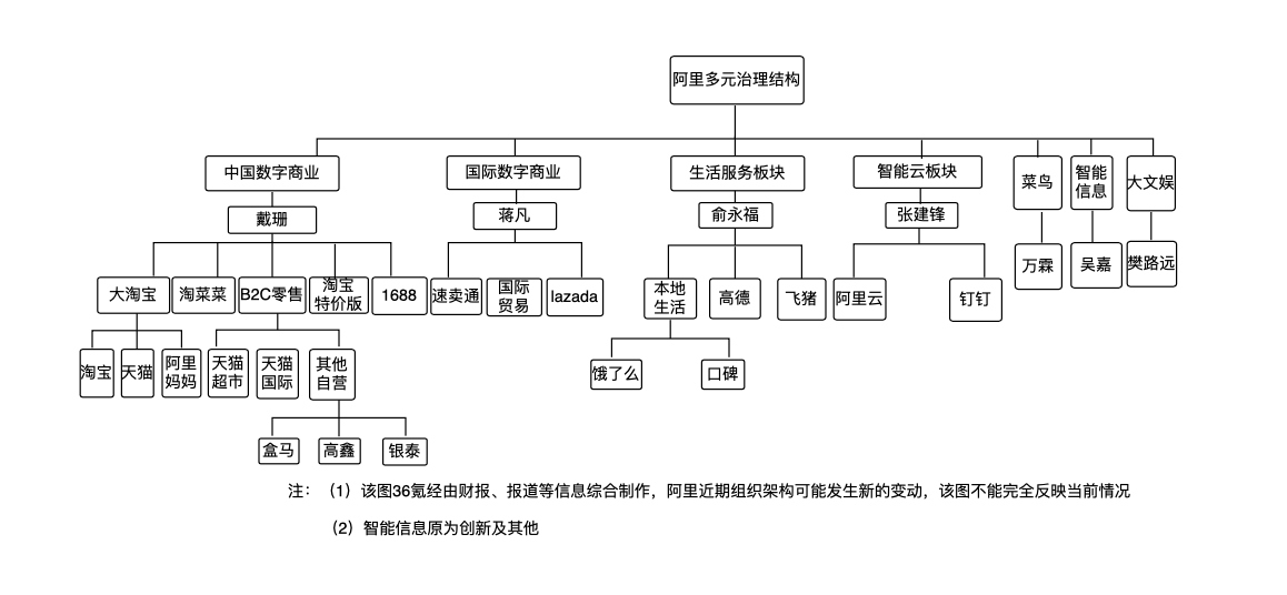 澳门黑庄内部12码期期中|精选解释解析落实