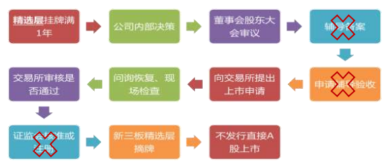 新奥门资料大全费新触最|精选解释解析落实