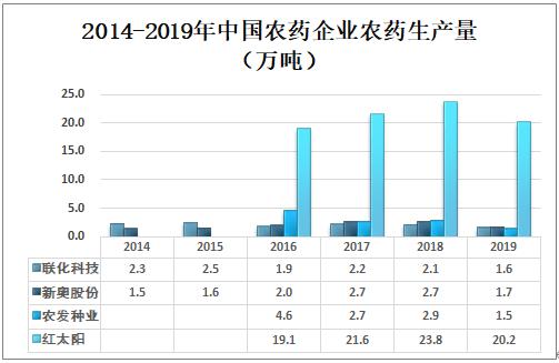 新奥精准资料免费公开|精选解释解析落实