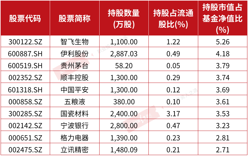 494949最快开奖今晚开什么|精选解释解析落实