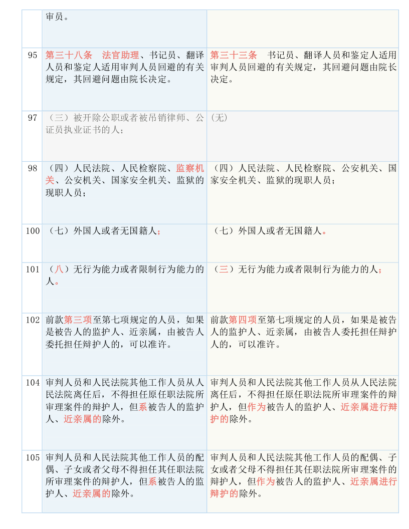 澳门三肖三码三期内必开亮点|精选解释解析落实