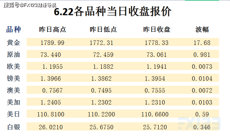 文茶铁路 第266页