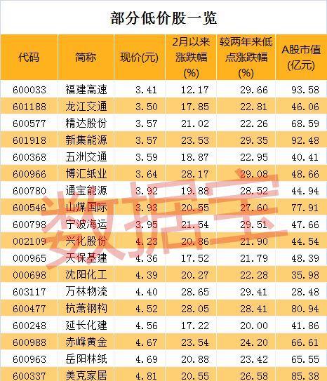 7777788888王中王凤凰网|精选解释解析落实