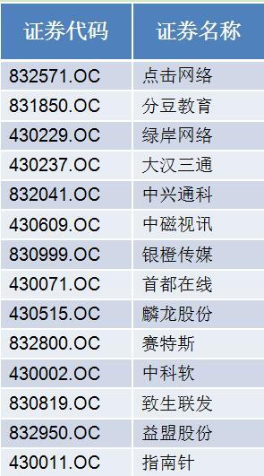 新澳门开奖结果+开奖号码|精选解释解析落实