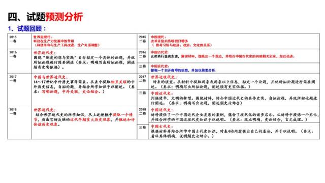 2024澳门开奖历史记录结果|精选解释解析落实