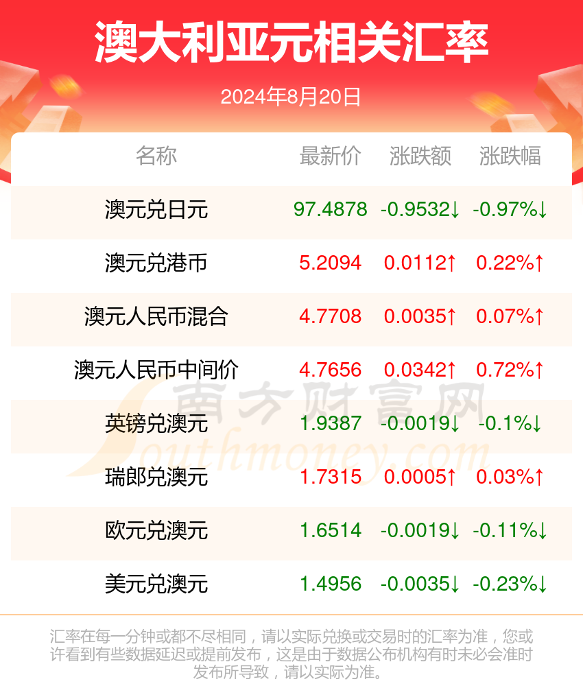 新澳2024年免费资料|精选解释解析落实