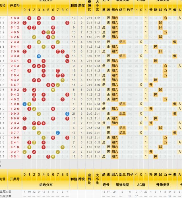 澳门今晚开奖结果2023年|精选解释解析落实