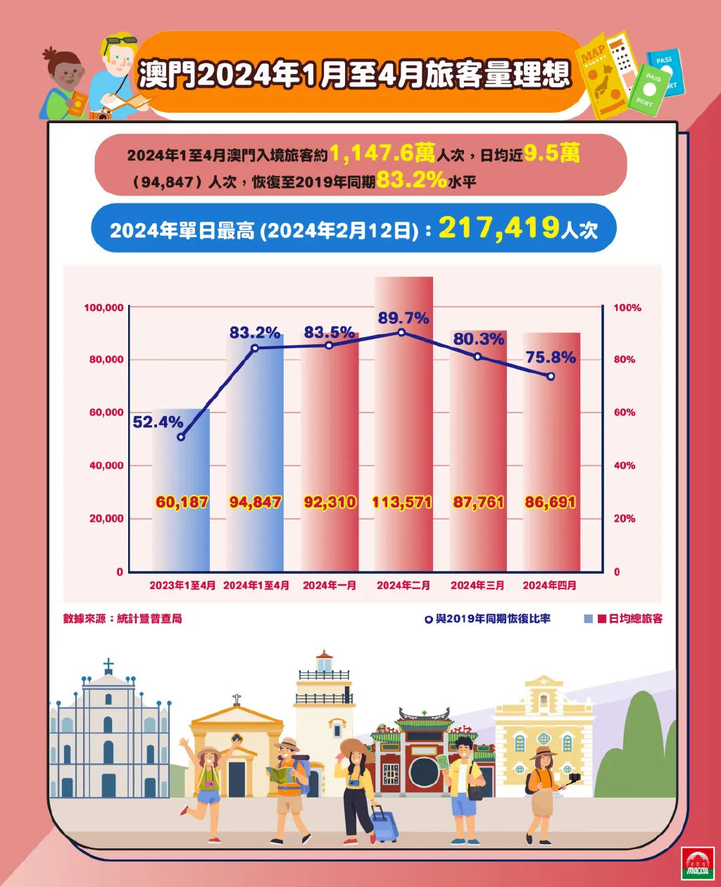 2024年澳门的资料热,准确资料|精选解释解析落实