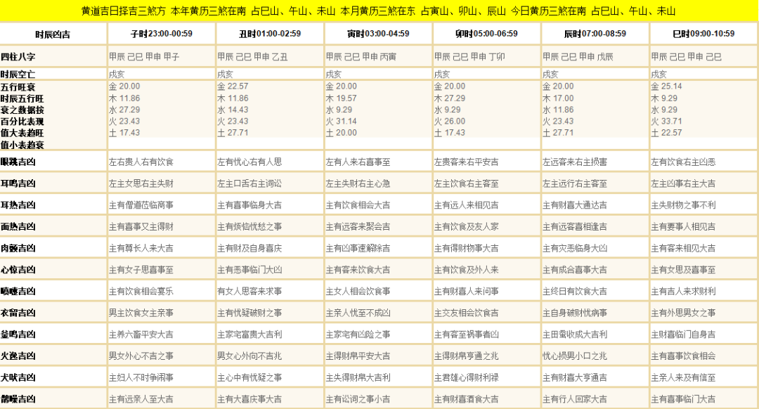 2024年天天彩正版资料|精选解释解析落实