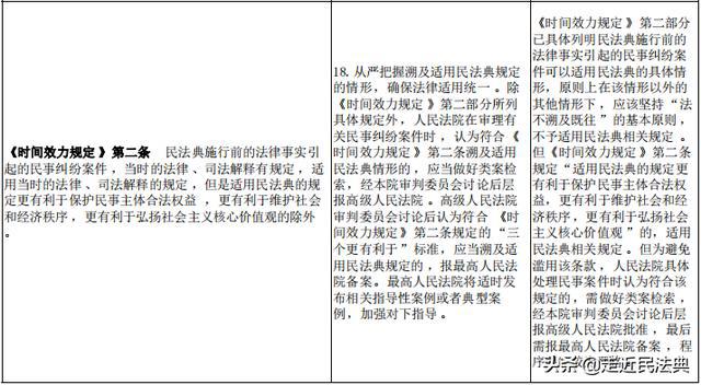 澳门三肖三码100%英英雄更换|精选解释解析落实