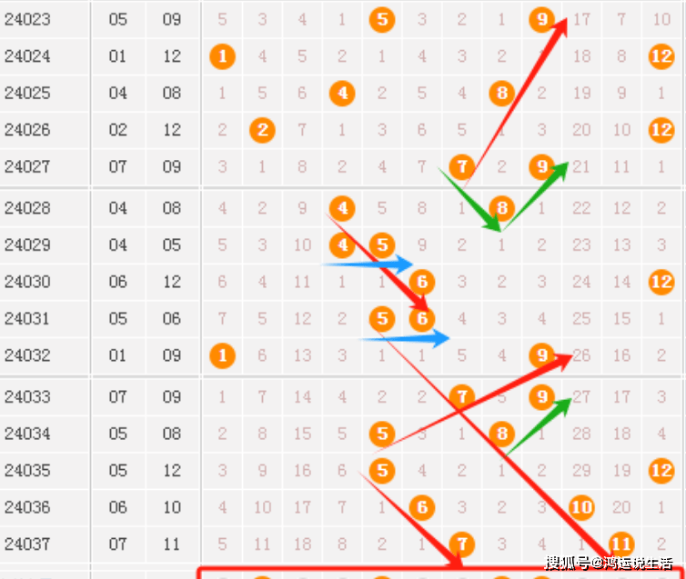 四肖期期准最准的4肖|精选解释解析落实