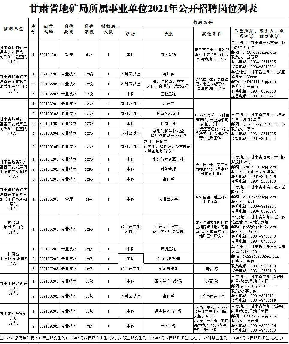 成都电线电缆挤塑工最新招聘信息概览